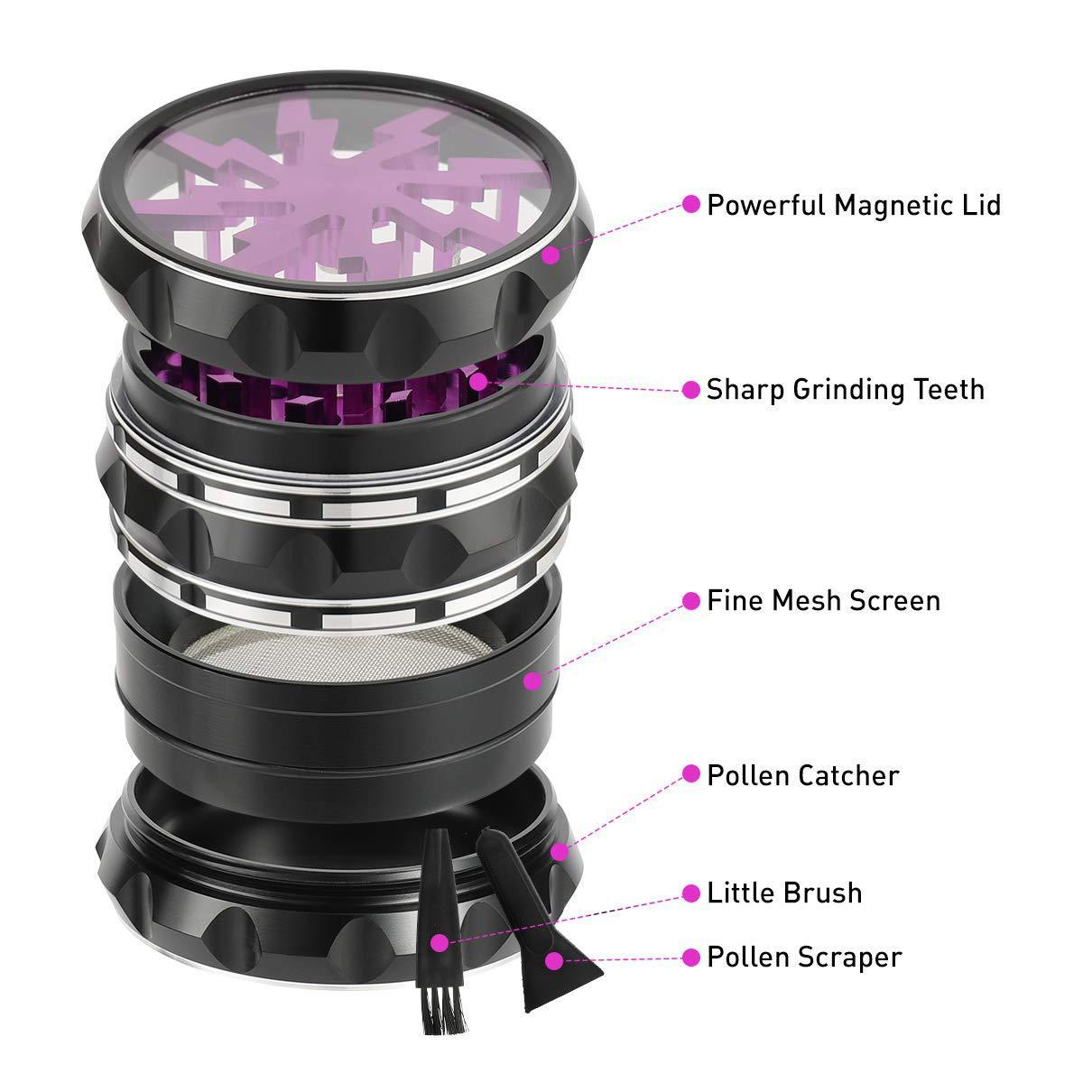 Featured Products